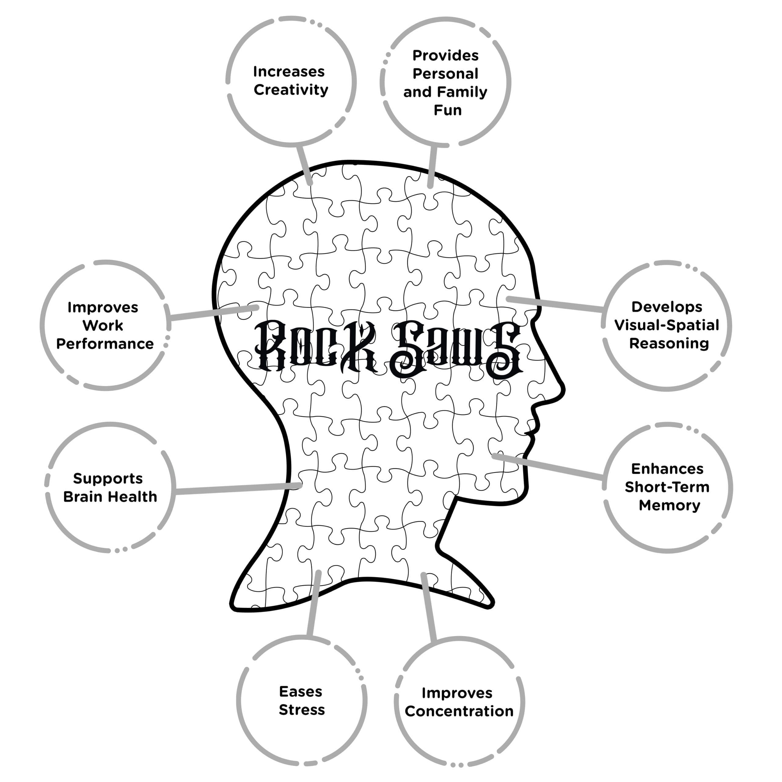 Puzzle - Iron Maiden No Beast - 500 pc-hotRAGS.com