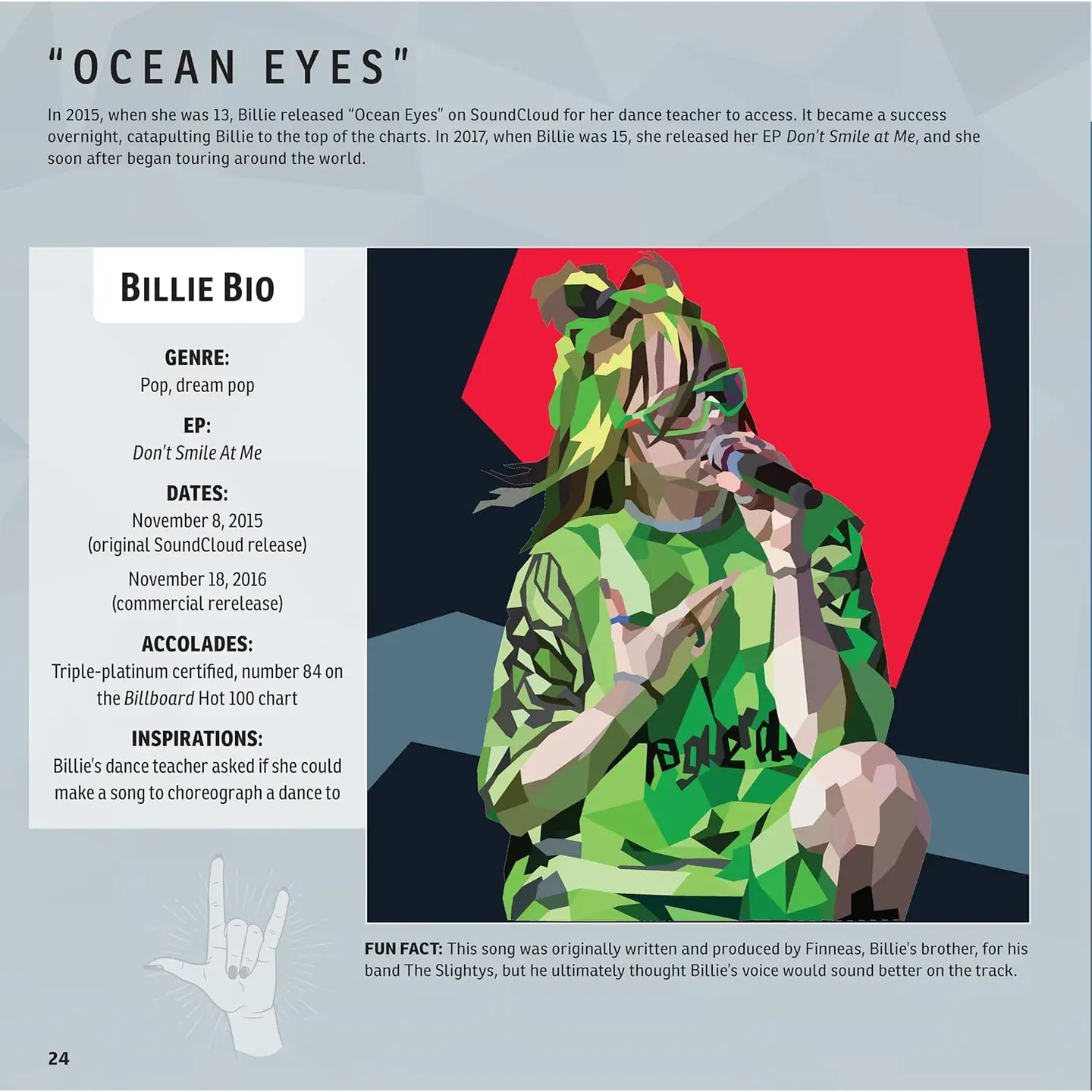 Book - Billie Eilish Mosaic Art - hotRAGS.com