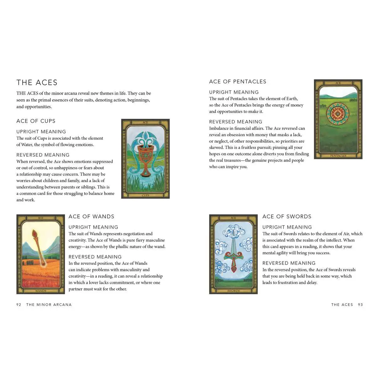 Book - Little Book Of Tarot