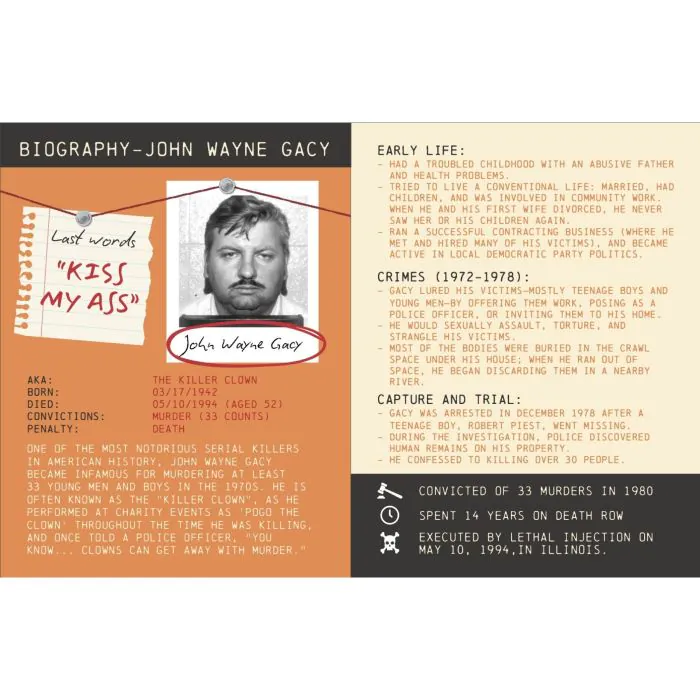 BOOK - DEATH ROW RECIPES